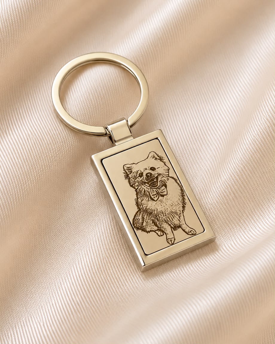 Categoria Personalizados